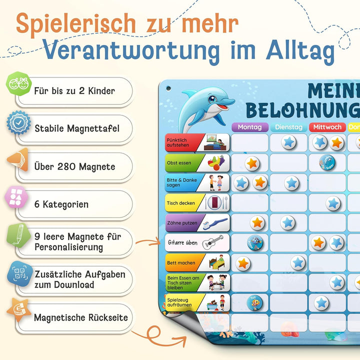 LIKARTO Belohnungstafel Kinder – [DAS ORIGINAL] – Montessori Aufgabenplaner & Magnettafel – individu