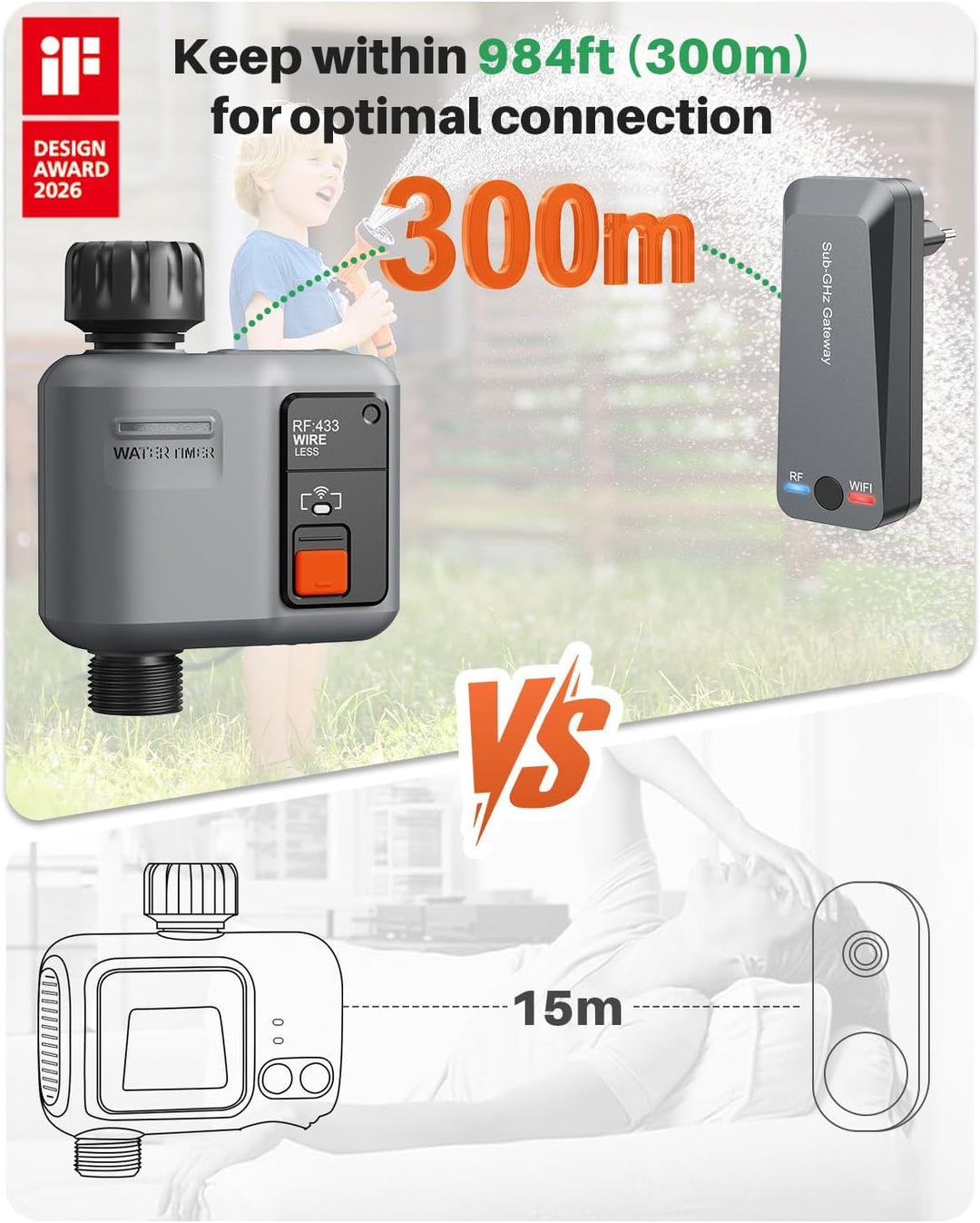 johgee 2er-Packu Bewässerungscomputer WLAN mit 300M RF-Technologie, Bewässerungsuhr für Gartenbewäss