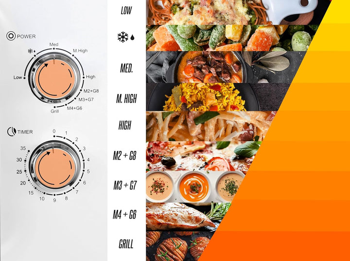 HEINRICHS Mikrowelle, kompakte Mikrowelle, 20L Volumen, 9 Leistungsstufen, inkl.35min. Timer, Defros