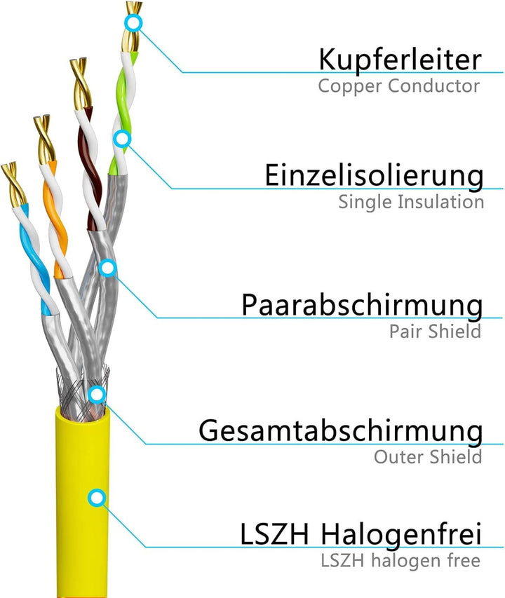HB-DIGITAL 100m CAT.7a Netzwerkkabel Gelb Verlegekabel Ethernet LAN AWG23 Reines Kupfer S/FTP PiMF L