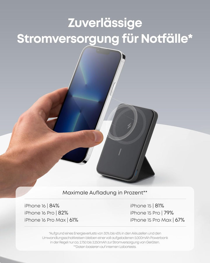 Anker 622 Magnetische Kabellose Powerbank (MagGo), 5000mAh Klappbare Magnetische Powerbank mit USB-C