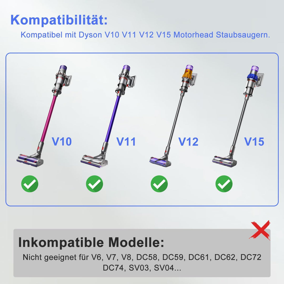 LIANSUM 30.45V Ladekabel Netzteil für Dyson V15 V11 V10 V12 SV22 SV20 SV16 SV15 SV12 SV14 .Absolute