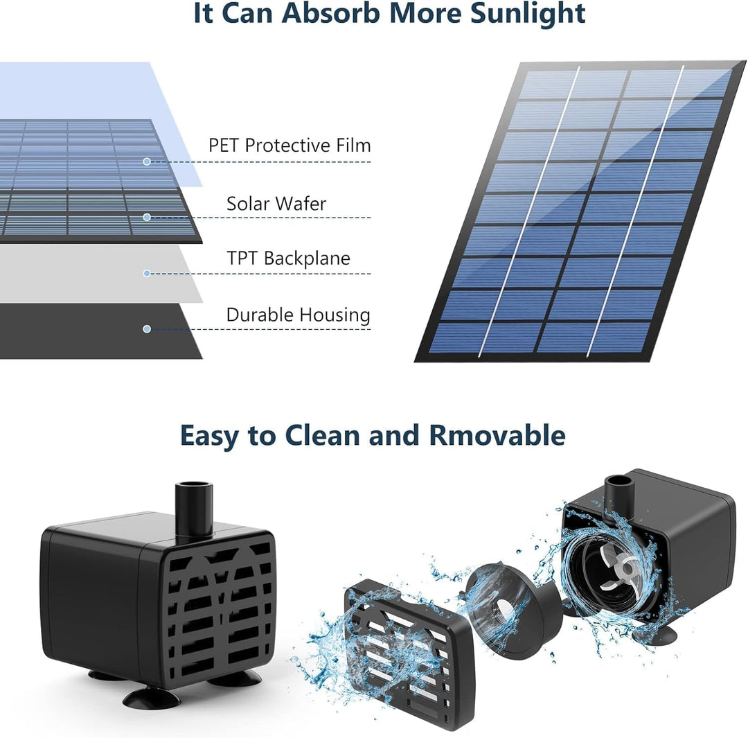 AISITIN 2PCS Solar Springbrunnen für Aussen 2.5W, Solarbrunnen für Draussen Upgrade Solarbrunnen mit
