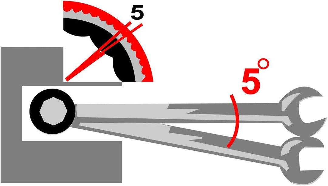 Proteco-Werkzeug® 7 tlg Satz Ratschenschlüssel Ringratschenschlüssel Ratschen Ringschlüssel mit Gele
