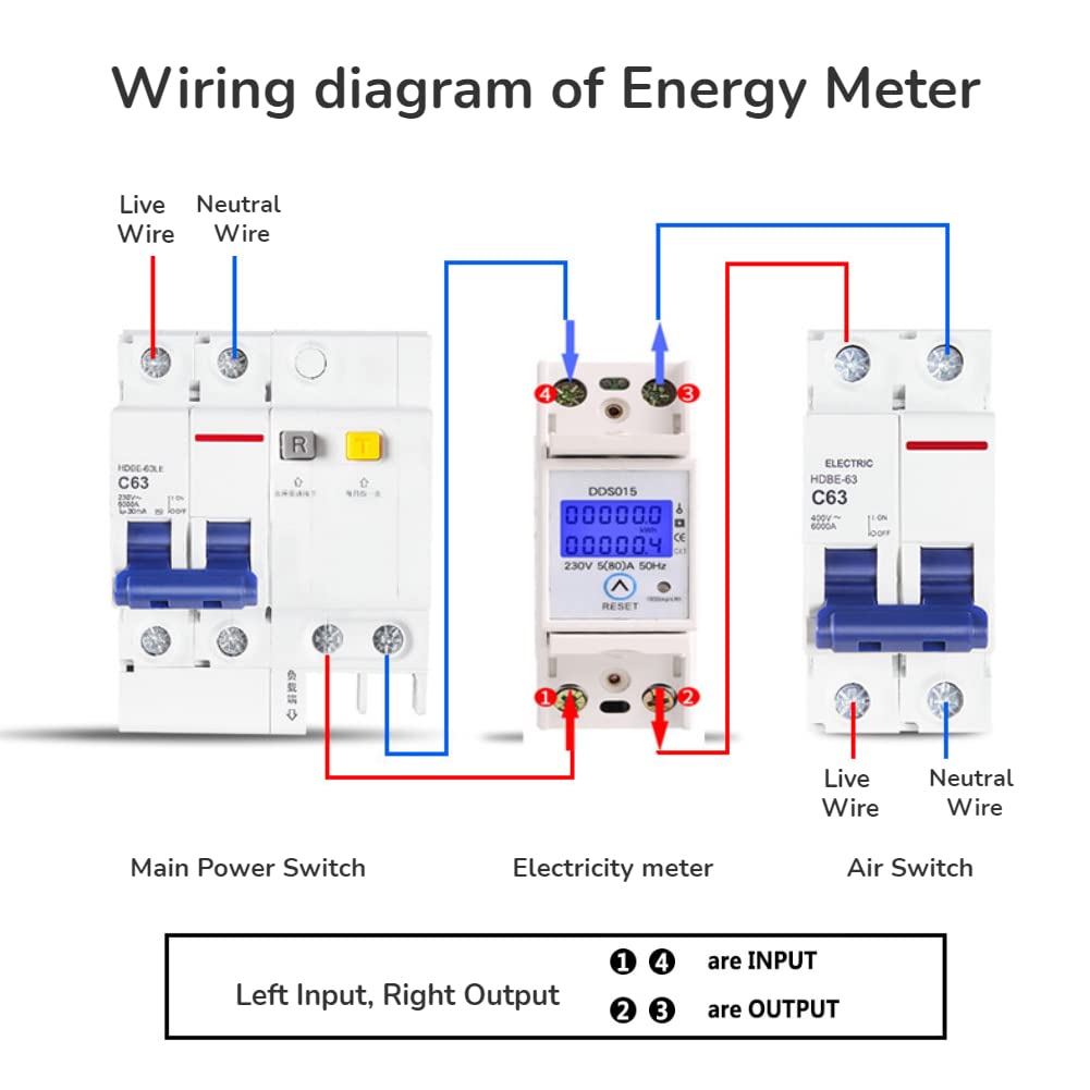 Digital LCD Einphasen-Energiezähler 5-80A 230V 50Hz Din-Schiene Energiezähler DDS015 230V 5-80A 50Hz
