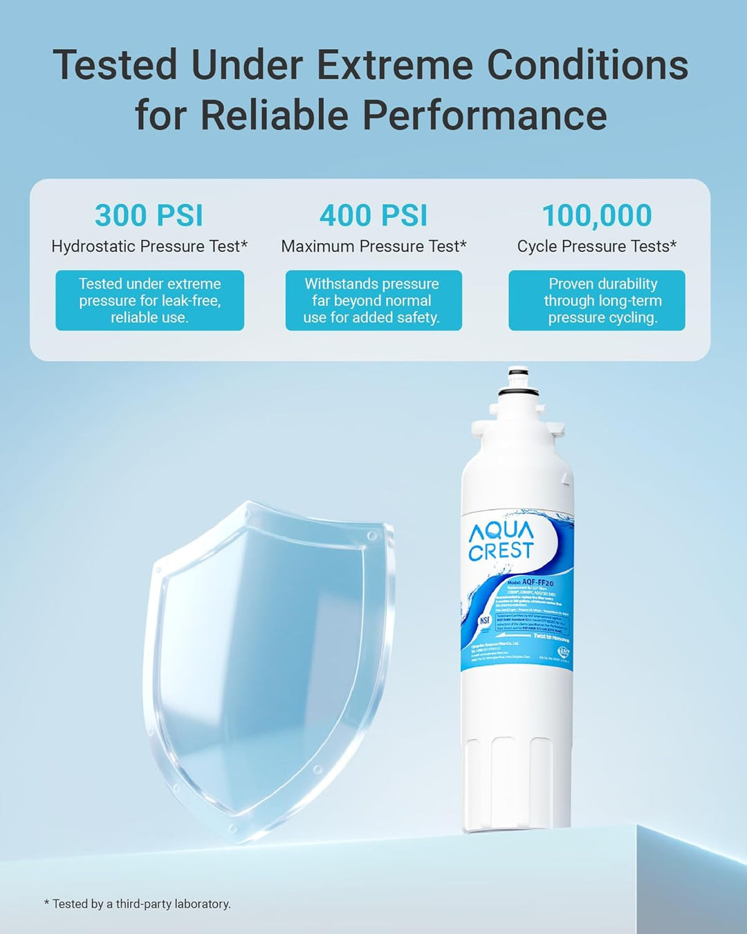 AQUA CREST ADQ73613401 Refrigerator Water Filter, Replacement for LG LT800P, ADQ73613402, ADQ7361340