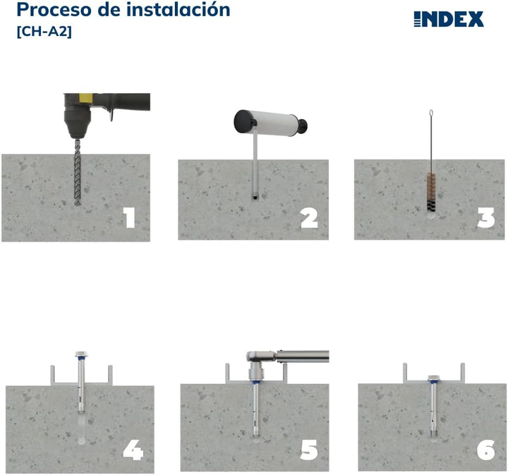 Index Fixing Systems ch-a2 – Pack von 100 Verankerungen antigiro für hohe Lasten (rostfrei A2), ACHT