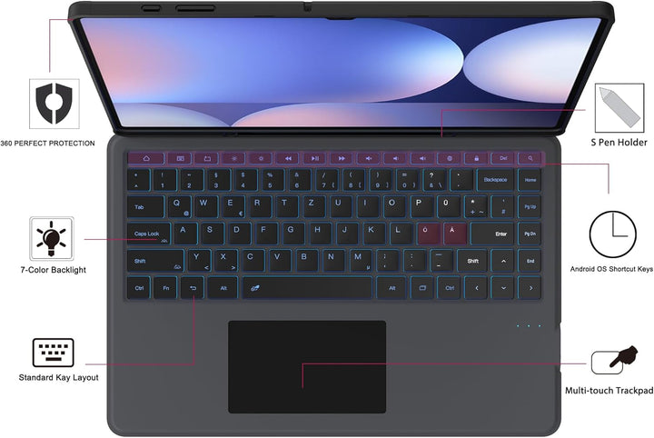 ROOFEI Galaxy Tab S9 Ultra/S8 Ultra Hülle mit Tastatur QWERTZ - Abnehmbare Tastatur mit Touchpad - 7