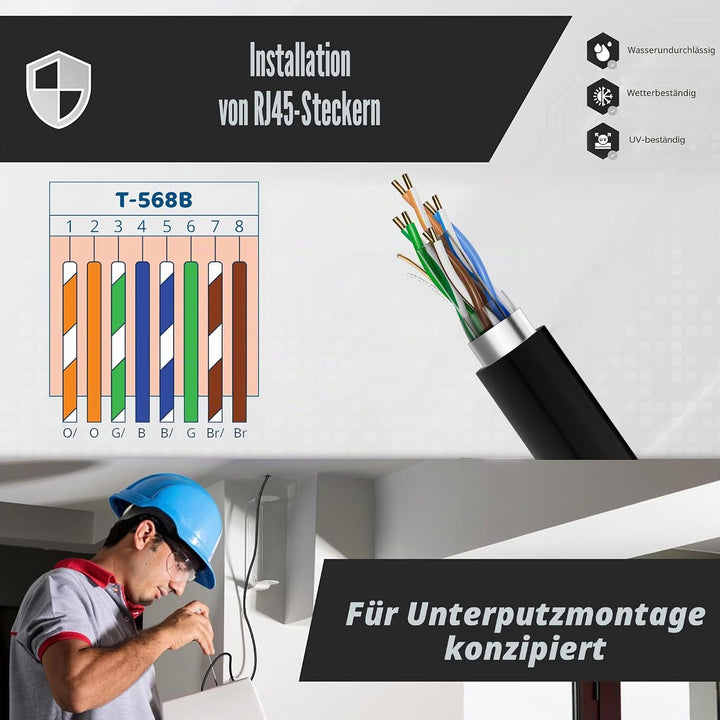Lan Kabel 150 Meter Outdoor, Cat 6 Verlegekabel 150m Netzwerkkabel Schwarz Lange Aussenbereich Insta