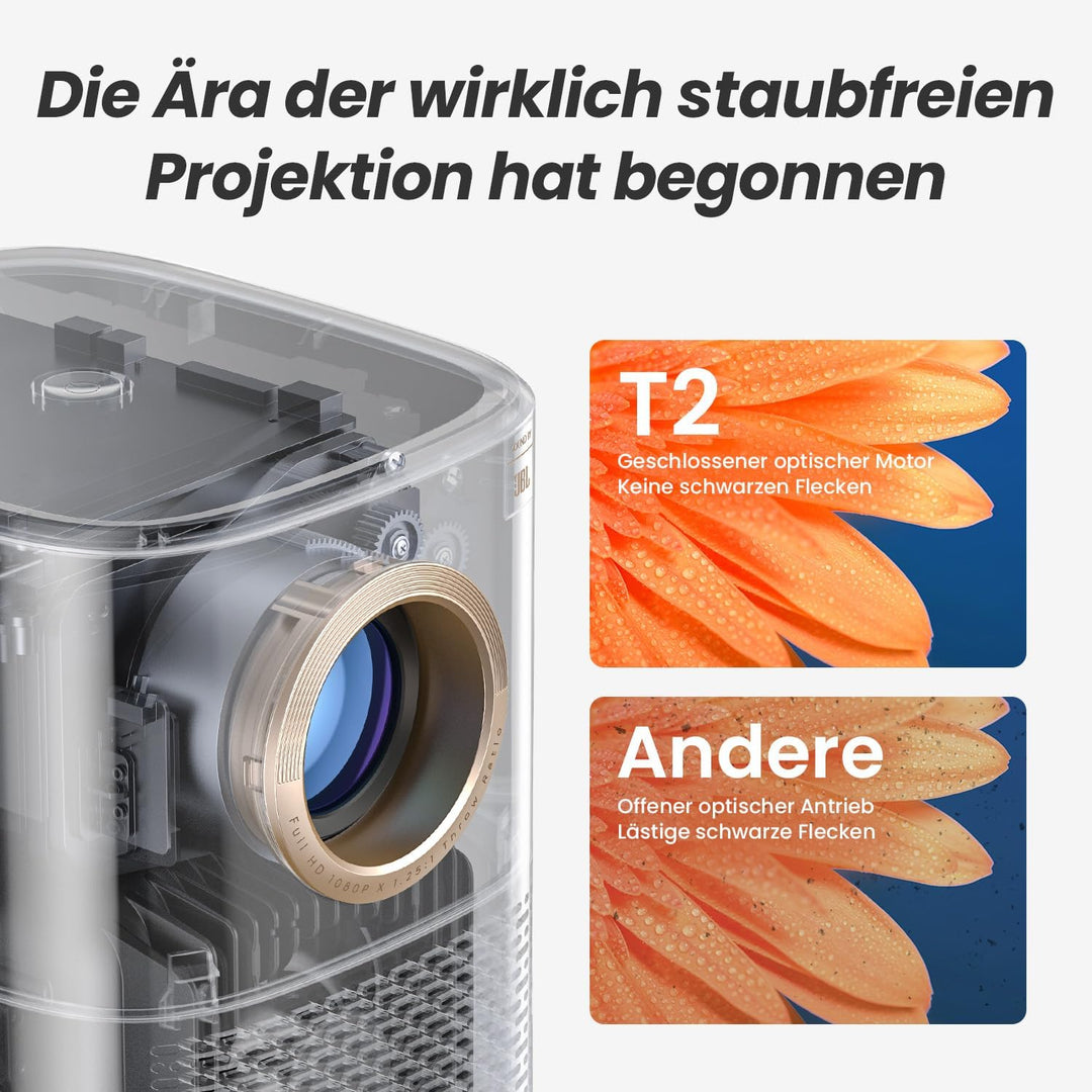 Beamer Outdoor, Sound by JBL&2.5H Built-in Batterie, T2 Portable Beamer 450ANSI FHD 1080P Native Pro