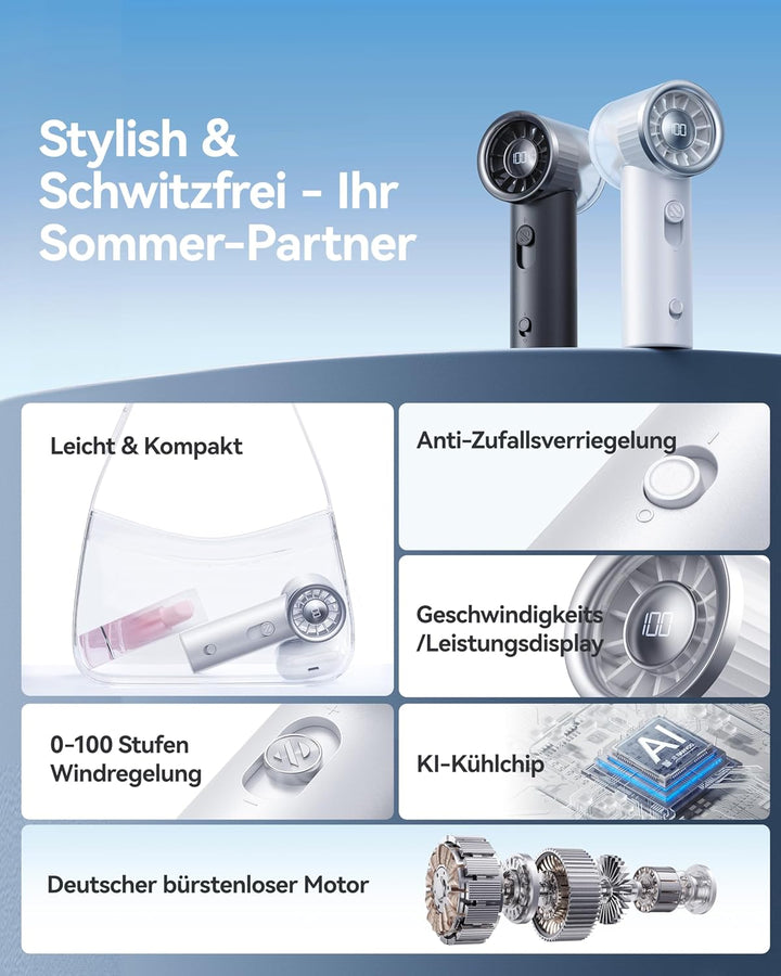 RANVOO 2025 Mini & Leistungsstarker Turbo 100 Geschwindigkeiten Kühlender Handventilator, Wiederaufl