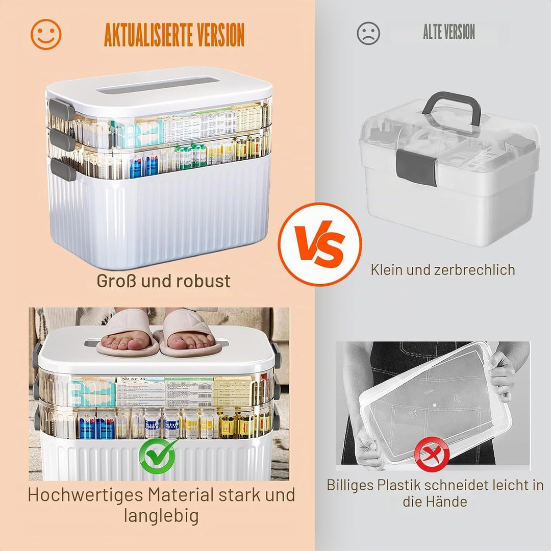 Medikamentenbox 3-stöckig, Medikamenten Aufbewahrung mit Tragegriff – Hausapotheke &amp; Medikamenten Or