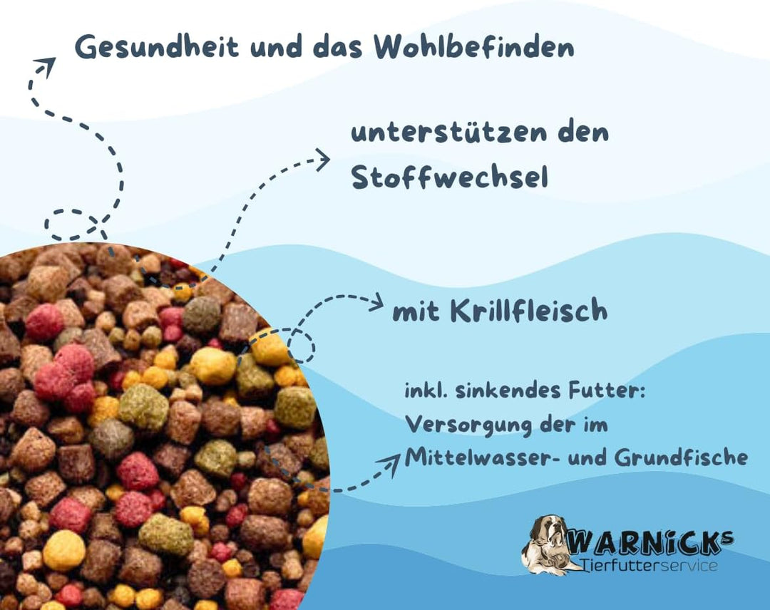 KOI - KOIFUTTER 10-Sorten-Mix 15 Liter mit Spirulina & Paprika von Warnick´s Tierfutterservice (3-6m