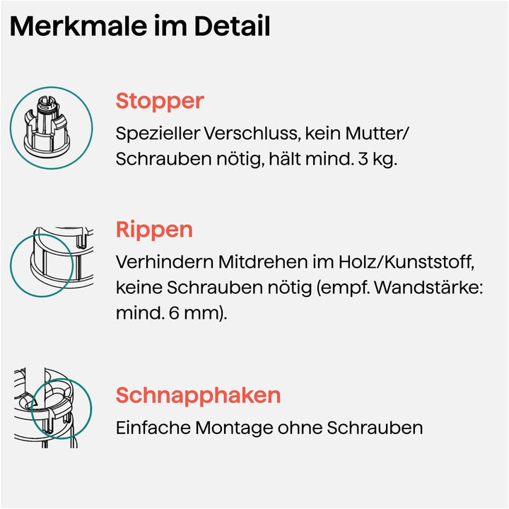 CrushGrind Keramikmahlwerk für Salz-, Pfeffer- oder Gewürzmühlen zum Selbermachen mit einstellbarer