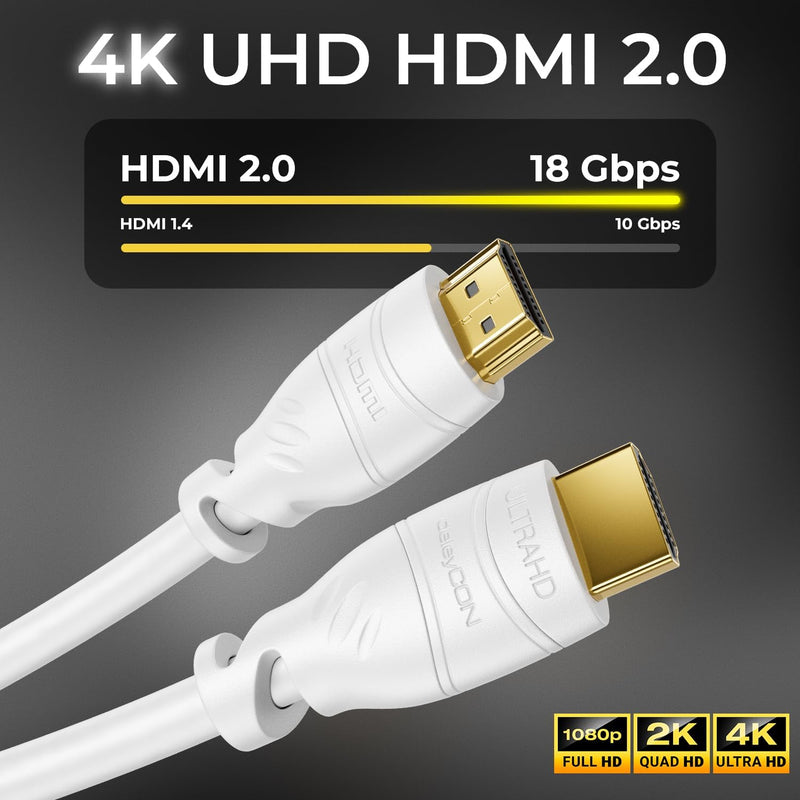 deleyCON 25m HDMI Kabel 2.0a/b - High Speed mit Ethernet - UHD 2160p 4K@60Hz 4:2:0 HDCP 2.2 ARC CEC