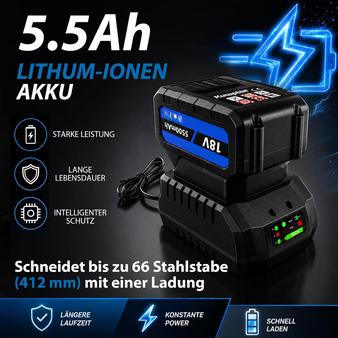 Akku Winkelschleifer Kabellos,Kompatibel mit Makita Akku 18V, Ersatz DGA504Z,Neues Upgrade mit 2× 5.