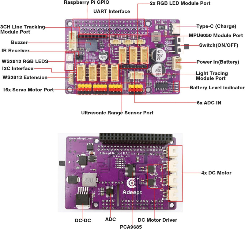 Adeept RaspTank WiFi Wireless Smart Robot Car Kit für Raspberry Pi 4/3 Modell B+/B, Panzerroboter mi