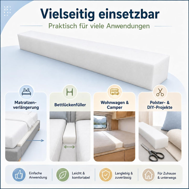 All4All Matratzenverlängerung – Zusatzmatratze - Schaumstoff zuschnitt - Matratzenkeil - Bett Lücken