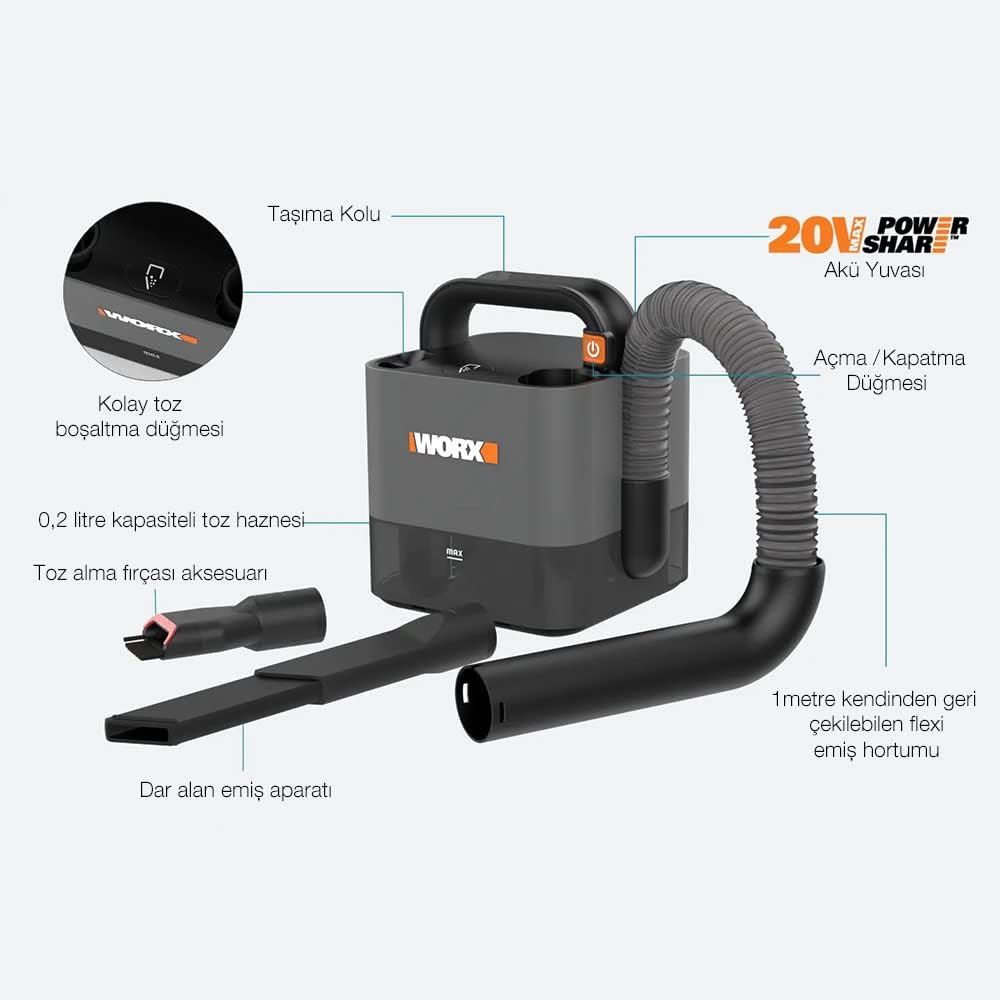 WORX WX030.9 - 20V Max Akku Autostaubsauger Hand-Staubsauger beutellos ohne Akku & Ladegerät Schwarz