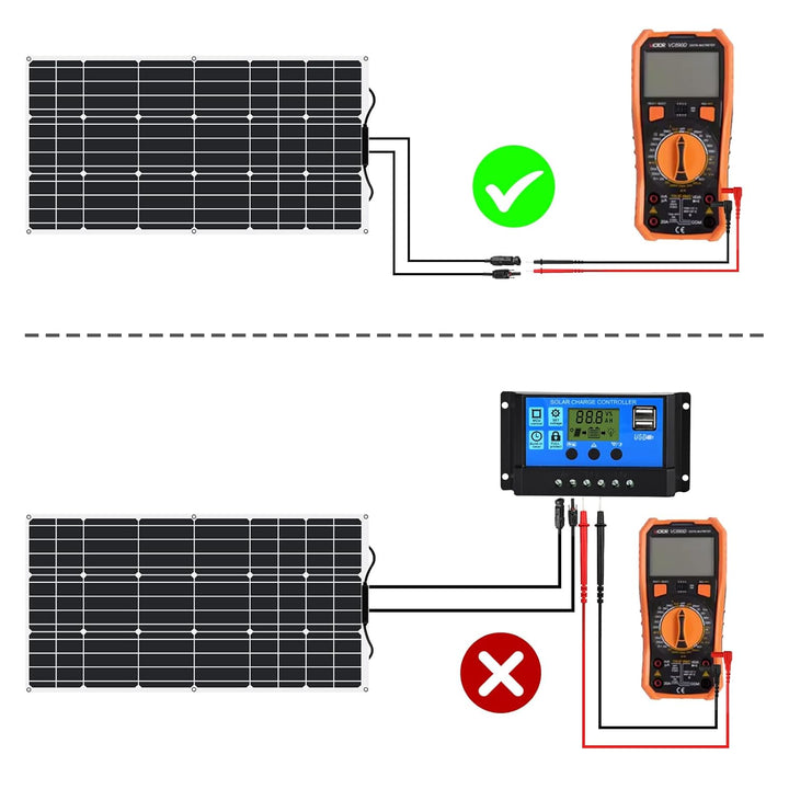 Flexible Solar Panel 100W 18V Solarmodul Monokristallines 1pcs 100W Solarpanels sind geeignet für 1