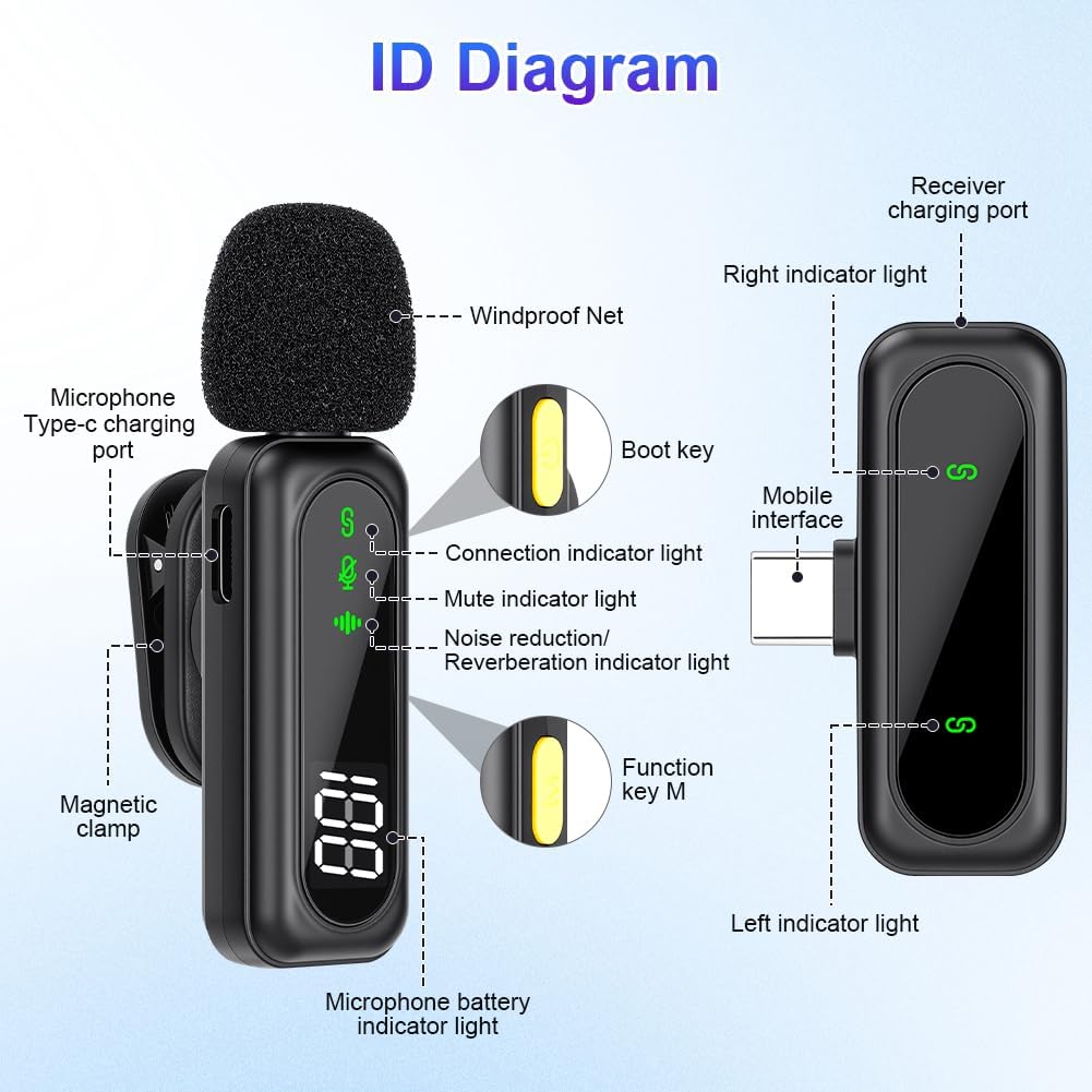 AXFEE Kabelloses Lavalier-Mikrofon, 2er-Pack Mini Mikrofon Mit LED-Anzeigemit und Rauschunterdrückun
