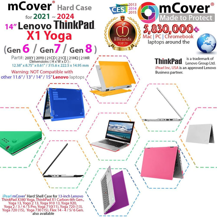 mCover Nur kompatibel mit 2021 ~ 2023 14 Zoll Lenovo ThinkPad X1 Yoga Gen 6/7 und X1 Carbon Gen 9/10
