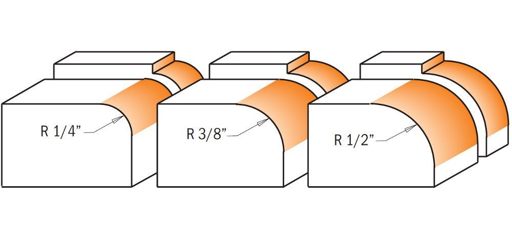 SET 3 FRESE RAGGIO CONCAVO S=6.35 HM