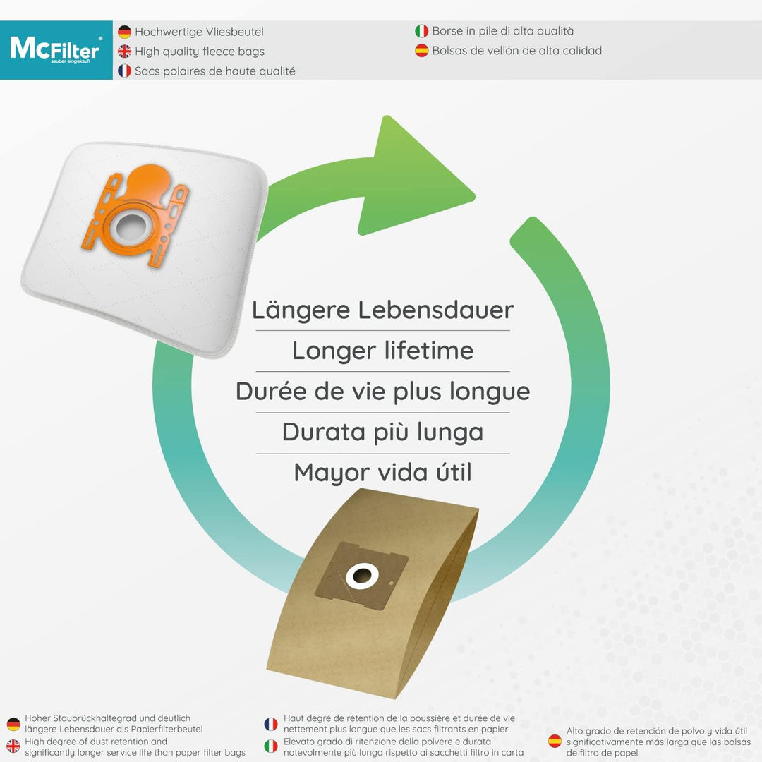 McFilter | 10 Staubsaugerbeutel + 1 Motorfilter+ 1 Hepa Filter geeignet für Siemens VSQ5X1230 Q5.0 e