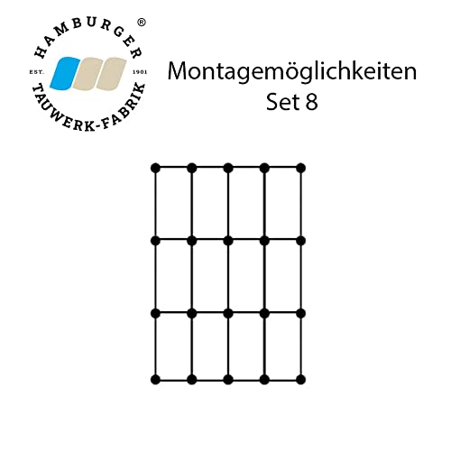 Rankhilfe/Ranksystem &