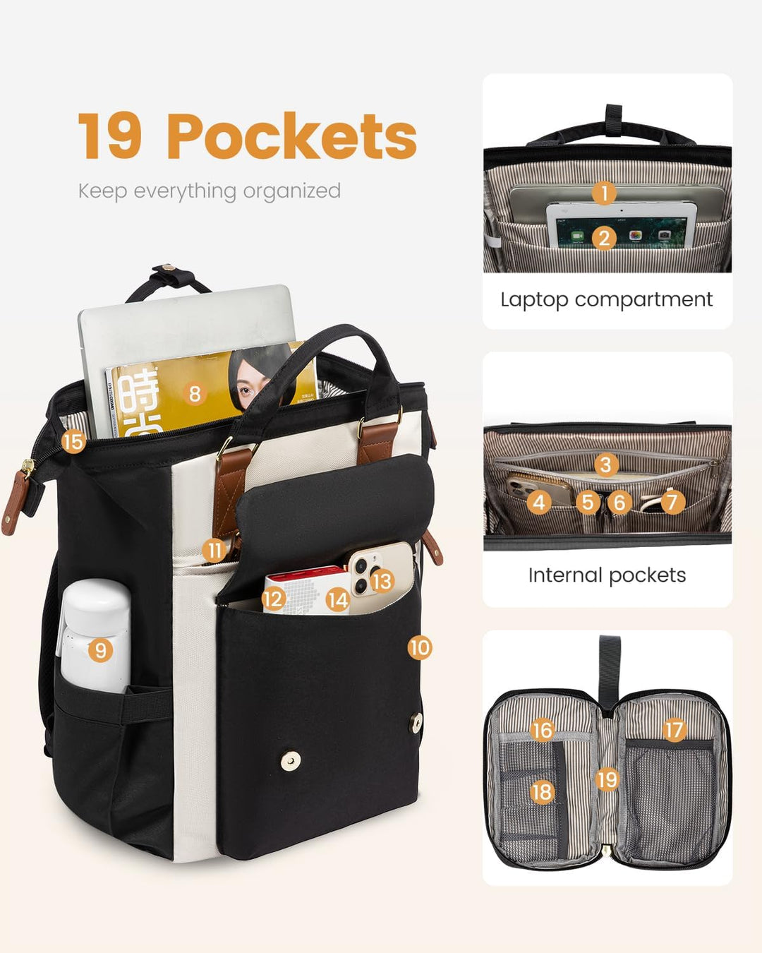 LOVEVOOK Rucksack Damen, 15,6 Zoll Laptop Schulrucksack Mädchen Teenager Gross mit Datenkabel-Beutel
