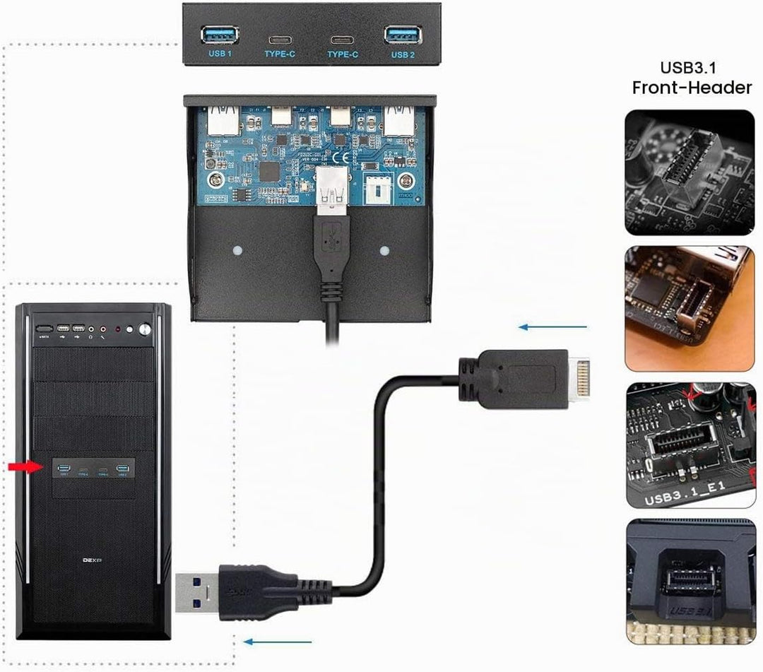 cablecc USB 3.1 Frontpanel Header auf USB-C & USB 3.0 HUB 4 Ports Frontpanel Motherboard Kabel für 3