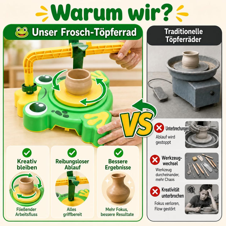 Naxudcoo Töpferscheibe für Kinder: Bastelset Kinder ab 6 Jahren, Komplettes Kreativset mit Ton, Farb