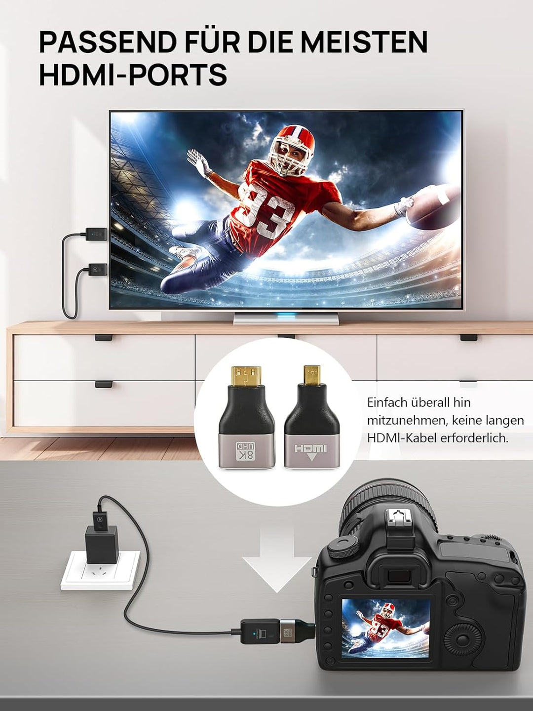 HDMI Wireless Transmitter und Receiver Moman CS6,1080P HDMI Funkübertragung Extender 20m/65FT für Da
