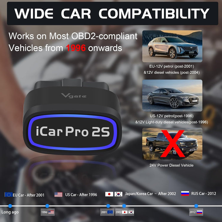 Vgate iCar Pro 2S OBD2 Bluetooth Adapter Motor überprüfen Fahrzeug Code-Leser Diagnose Scanner-Werkz