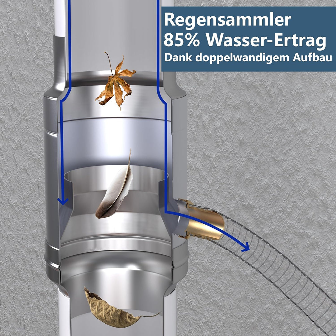 IGarden 100mm Regenwassersammler mit 45cm Schlauch- und Fassanschluss für das Fallrohr,Verzinktem St