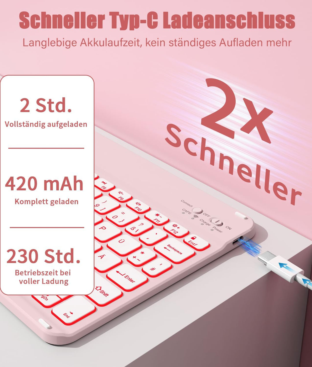 Hülle mit Tastatur für iPad A16 11/10 Generation (2025/2022, 11/10.9 Zoll) 7-Farben Beleuchtung Magn