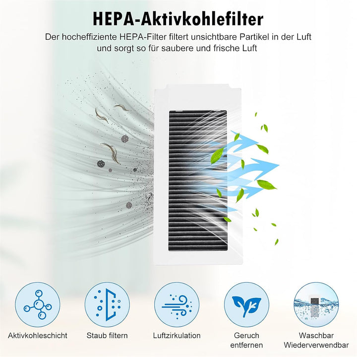33 Stück Zubehörset für ECOVACS DEEBOT X5 Omni /X5 Pro Saugroboter, 2 Hauptbürste 6 Staubbeutel 6 Wi