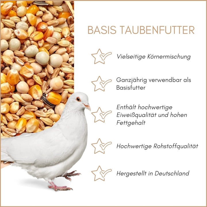 SUPRAVIT Taubenfutter 25kg Basis | nahrhaftes Allroundfutter für Tauben | Klassische Futter Körnermi