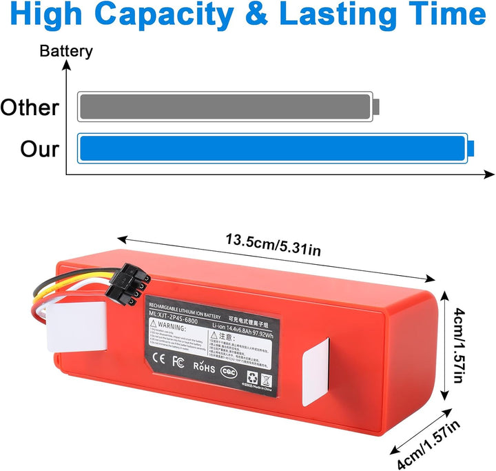 14,4 V 6800 mAh Ersatzakku Kompatibel mit Xiaomi Roborock S5 S50 S51 S55 S6 S7 Mijia Xiaowa E4 E20 E