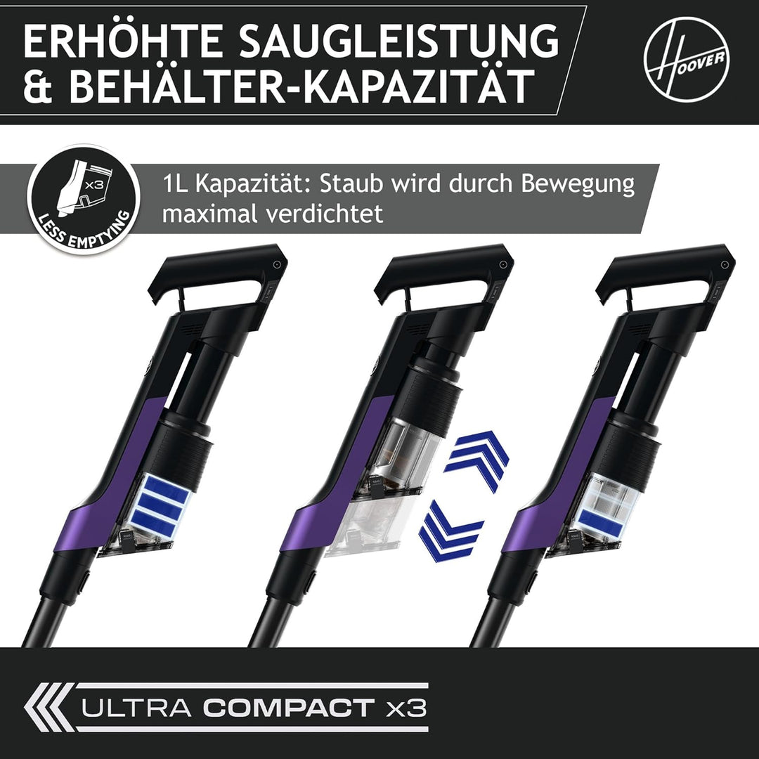 Hoover ultraleichter kabelloser HF2 Akku Staubsauger für alle Böden, mit Verdichtungs-Funktion für 3