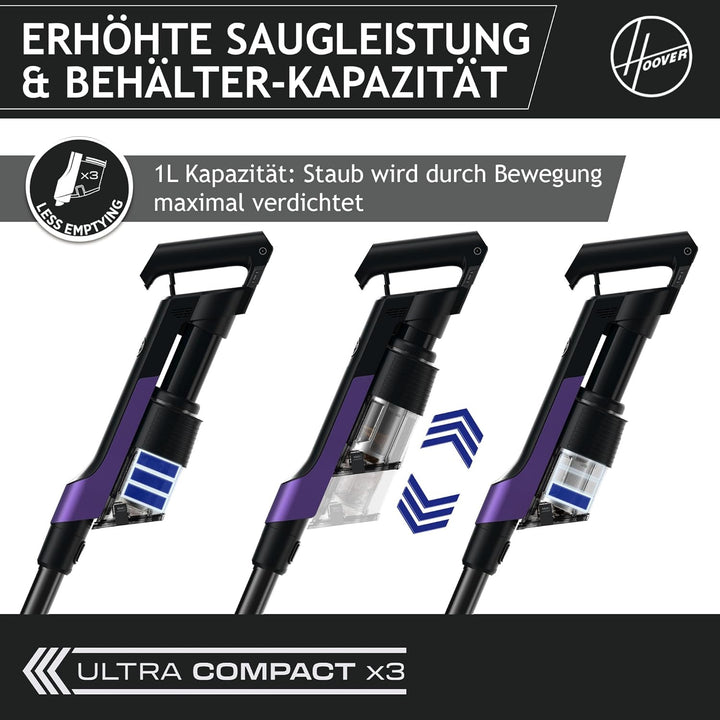 Hoover ultraleichter kabelloser HF2 Akku Staubsauger für alle Böden, mit Verdichtungs-Funktion für 3
