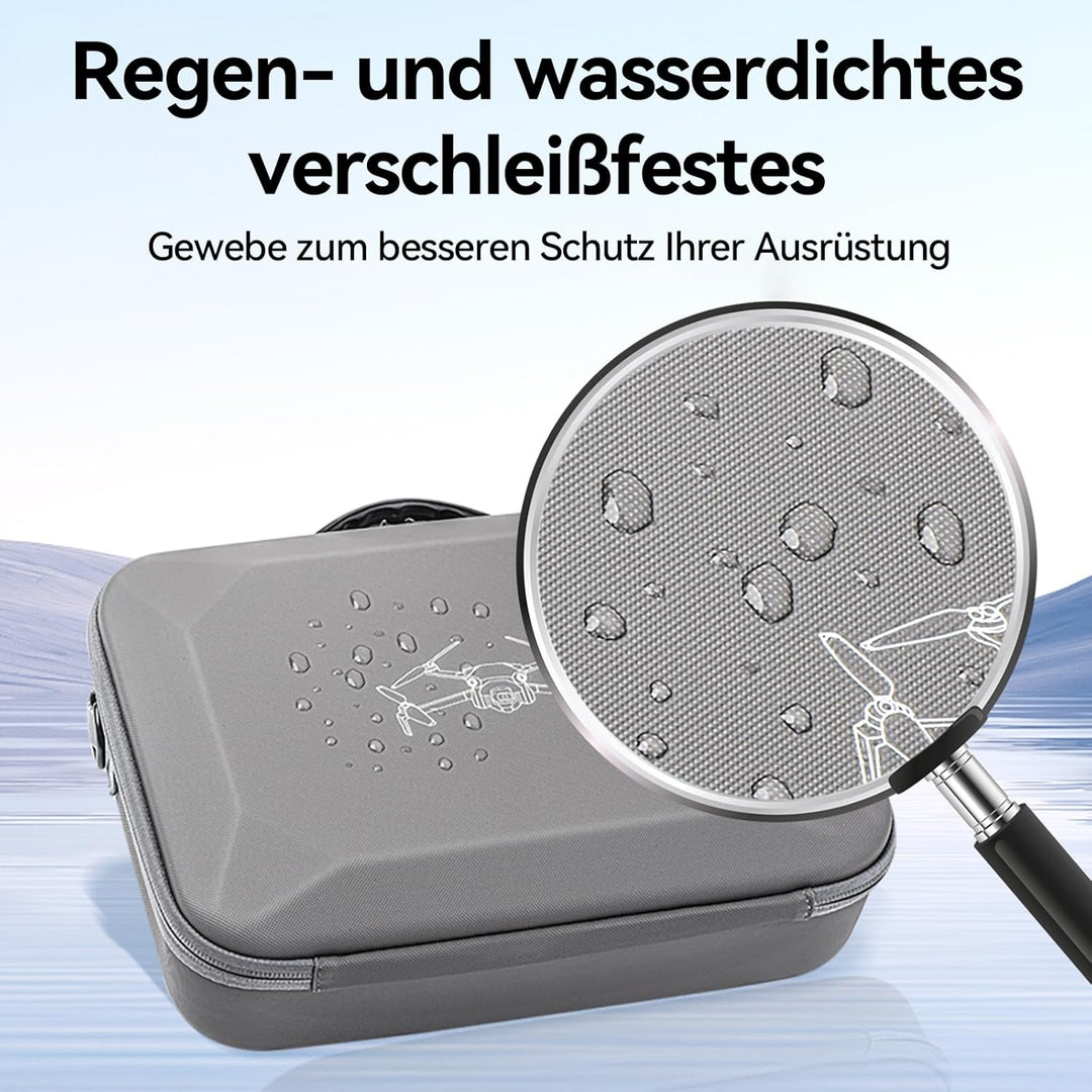 DJI Mini 4 Pro-Zubehörset, Aufbewahrungstasche, Sonnenblende (mit Riemen), Blendfreier Displayschutz