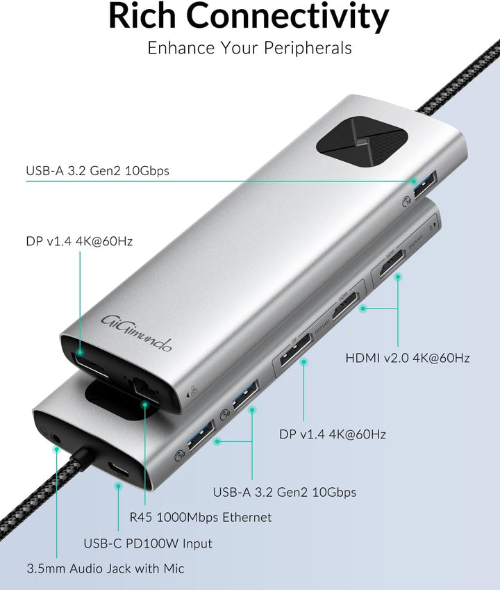 GiGimundo LK10 DisplayLink Docking Station Dual Monitor 4K 60Hz für M1/M2/M3 MacBook Air/Pro, Tragba