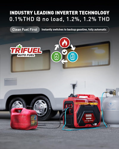 ERAYAK 4500W Tri-Fuel Tragbare Notstromaggregat Leise Benzin Inverter Auto Dual Fuel Schalter für Ga