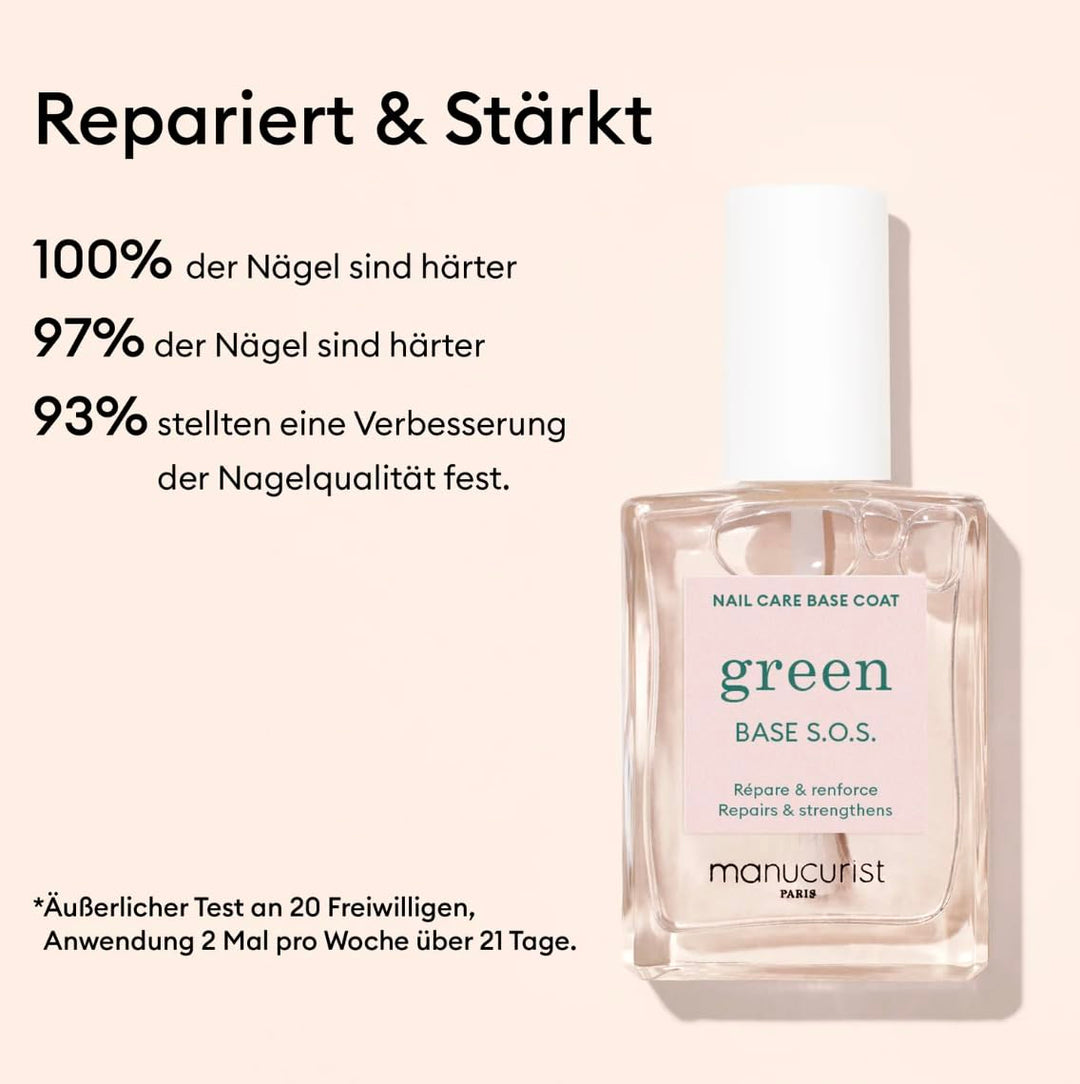 Manucurist Rescue Kit – Fingernagel Pflege Set – Nagelhärter Base Coat SOS, Nagelpflege SOS-Maske, N