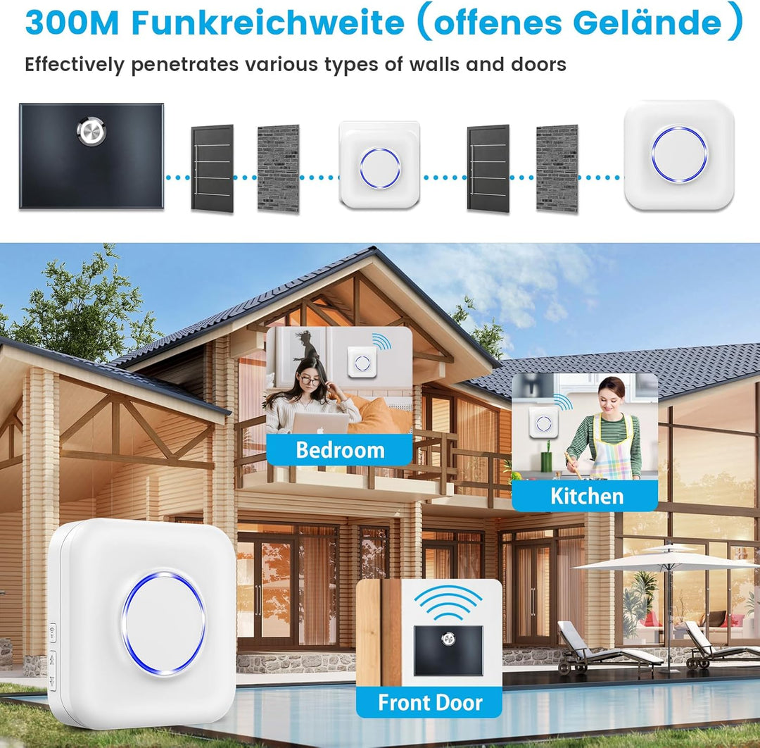 BITIWEND Funksignal Weiterleitung WLAN Funk Erweiterung Set Türklingel und Gong Weiterleitung Funkko