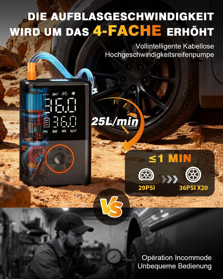 Kabelloser Elektrische Luftpumpe, 150 PSI 5400mAh, kabellose Mini Luftpumpe für Auto, Motorrad, E-Bi