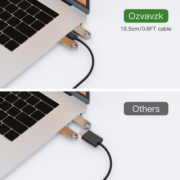 Ozvavzk USB C zu Toslink Klinke Unidirektionaler Typ C auf Optisch 3,5 mm Audio Adapter, Thunderbolt