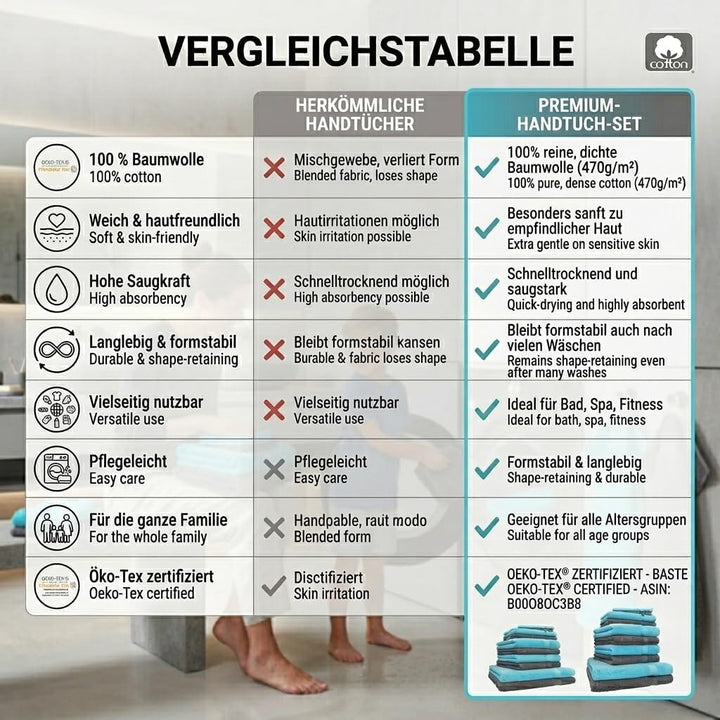 Betz Premium 10er Handtuch-Set - 2X Duschtücher - 4X Handtücher - 2X Gästetücher - 2X Waschhandschuh
