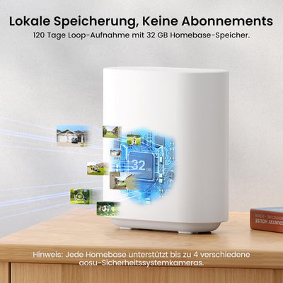 AOSU 2K Überwachungskamera Aussen Solar, Überwachungskamera Solar mit 32G Lokale Aufzeichnung, ohne